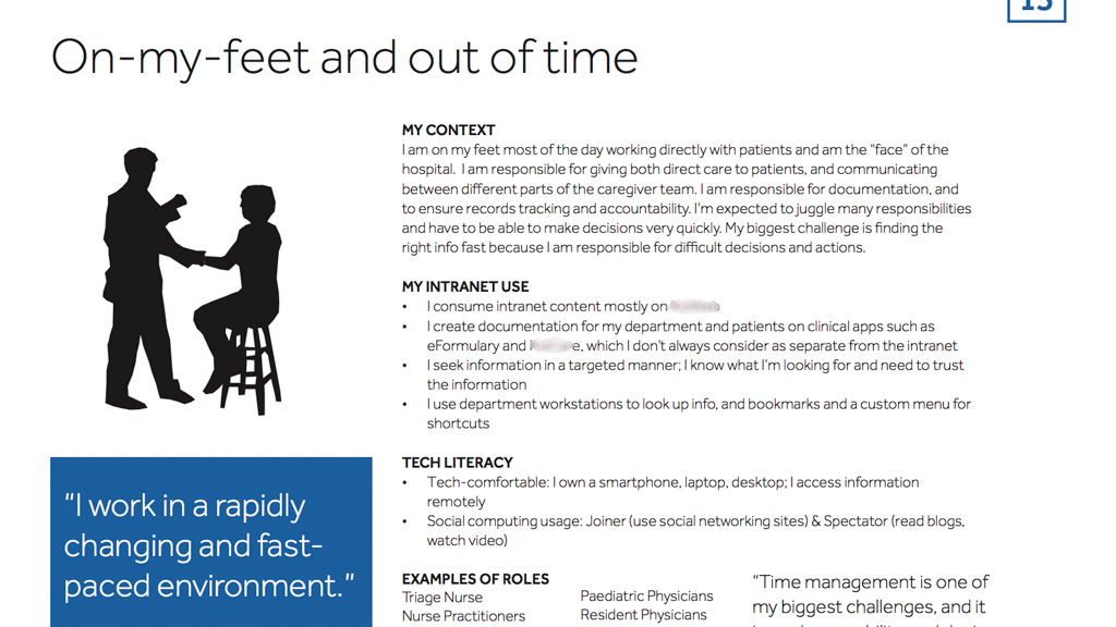 SickKids service archetypes